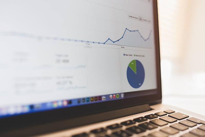 Competitor Analysis